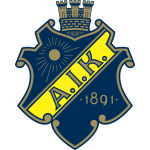 AIK and Both Teams To Score logo