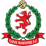 Over 3.5 Match Goals logo