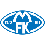 Both Teams To Score logo
